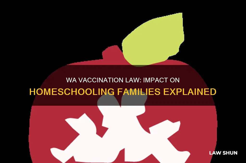 how does wa vaccination law affect homeschoolers