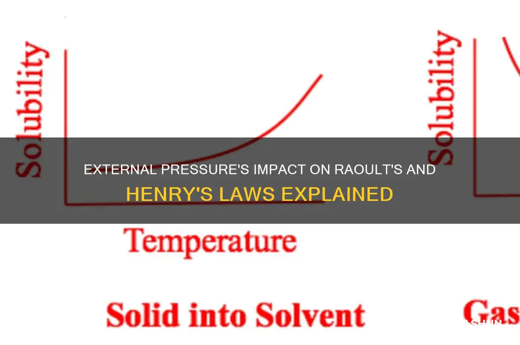 how dooes external pressure afgfect roaolts law and henrys law