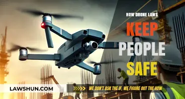 Drone Regulations: Ensuring Public Safety in the Skies Above
