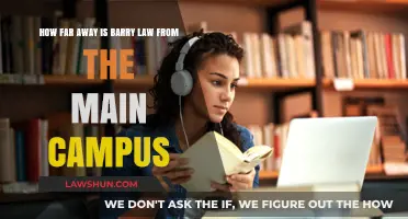 Distance from Barry Law to Main Campus: A Quick Guide