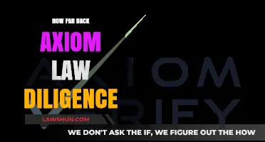 Exploring the Depths of Axiom Law Diligence: A Comprehensive Guide