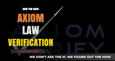 Tracing the Roots: Axiom Law Verification Through Time