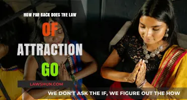 Unveiling the Ancient Roots of the Law of Attraction