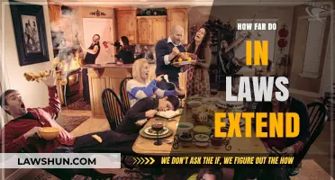 Understanding the Reach: How Far Do In-Laws Extend?