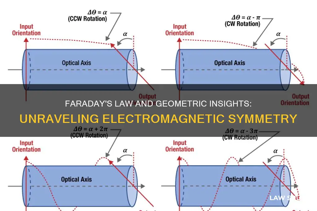 how faradays law related to geometry
