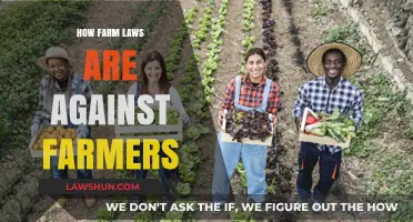 The Unfair Harvest: How Farm Laws Fail Our Farmers