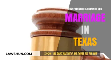 Common Law Marriage in Texas: How Common?