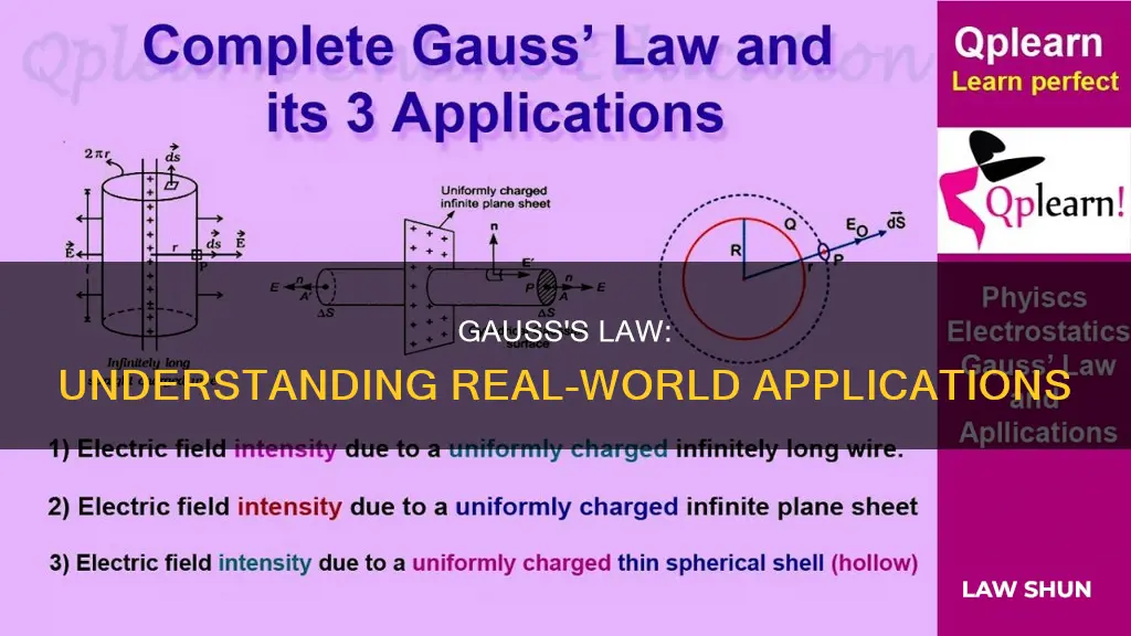 how gauss