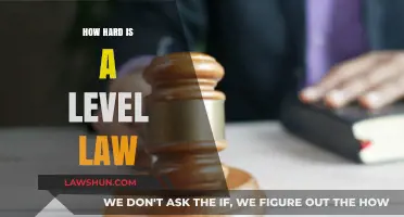Decoding the Difficulty: A Level Law Exam Complexity Explained