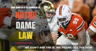 Transferring to Notre Dame Law: Challenges and Strategies for Success