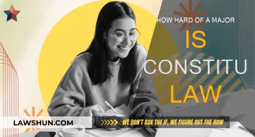 Constitutional Law: A Tough Major?