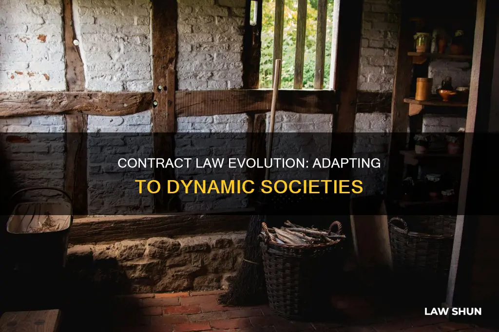 how has contract law evolved over time