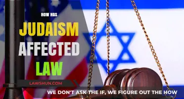 Judaism's Enduring Influence on Legal Systems and Moral Frameworks