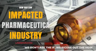 Legal Landscapes: The Profound Impact of Law on the Pharmaceutical Industry