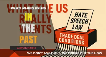 Anti-Speech Laws: A Historical Perspective