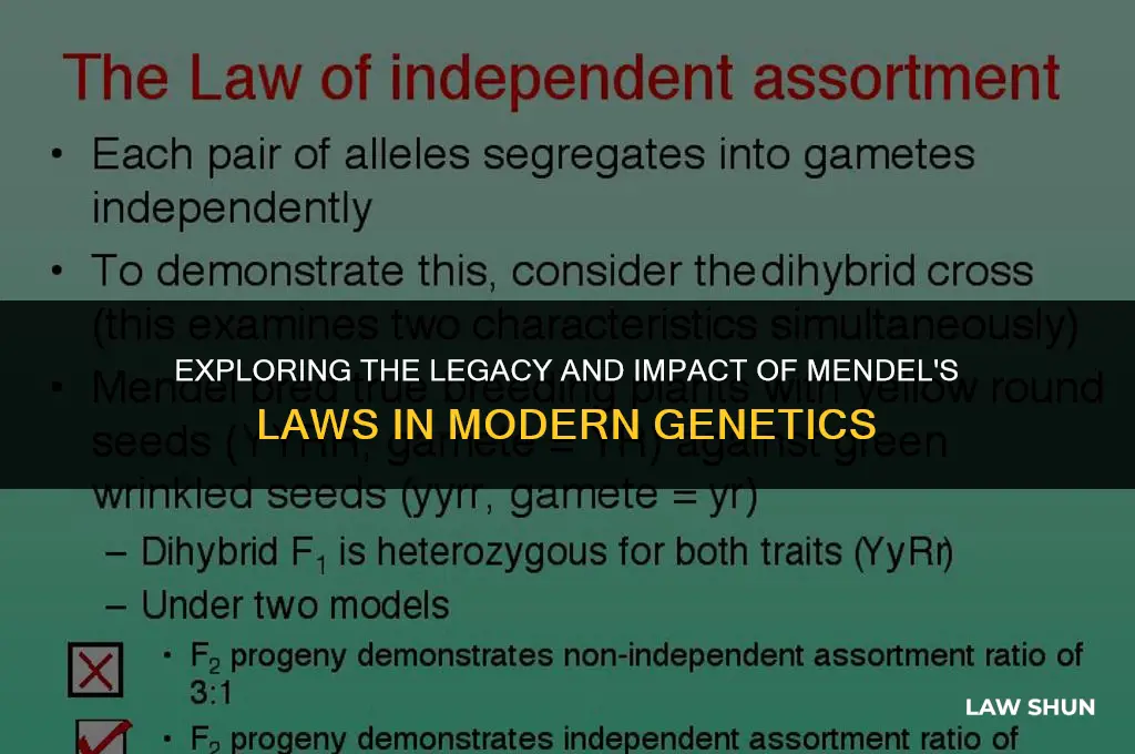 how have mendel