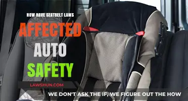 Seatbelt Laws: Transforming Auto Safety and Saving Lives on Roads