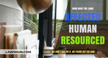 Impact of Legal Changes on Human Resource Management Strategies