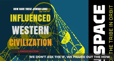 Jewish Laws' Profound Impact on Western Civilization: A Historical Overview