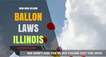 Understanding Illinois Laws on High Helium Balloons: A Comprehensive Guide