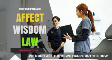 High Pressure's Impact on Wisdom Law: Challenges and Adaptations