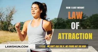 Manifesting Weight Loss: My Law of Attraction Journey to a Healthier Me