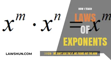 Mastering the Laws of Exponents: A Teacher's Guide