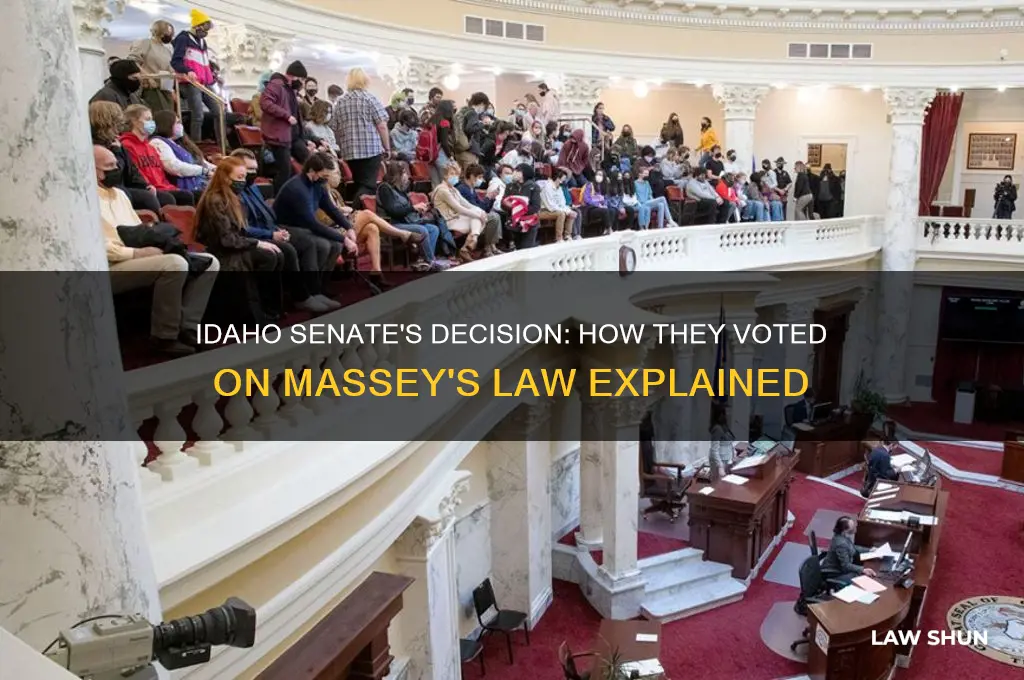 how idaho senate voted on maseys law