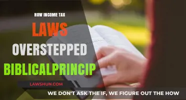 Tax Laws: Unbiblical Overreach?