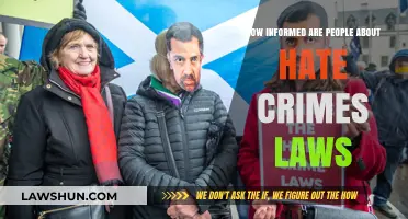 Understanding Hate Crimes Laws: Public Awareness and Knowledge Gaps