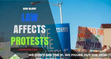 Injury Law and Protests: Rights, Risks, and Legal Protections Explained