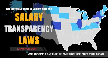 Insurance Brokers: Navigating Salary Transparency Laws