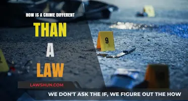 Understanding the Distinction: Crime vs. Law