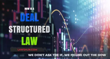 Understanding Deal Structures: A Comprehensive Guide to Legal Frameworks