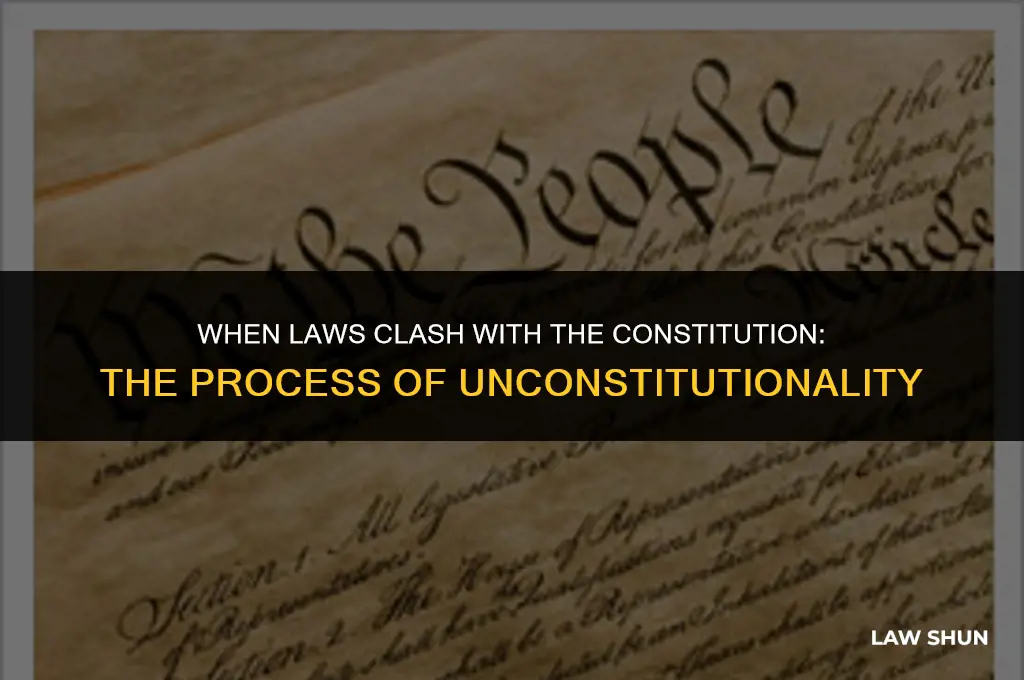 how is a law declared unconstitutional