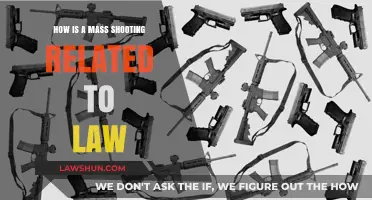 Mass Shootings and the Law: Legal Implications and Prevention Strategies