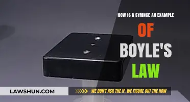 Syringe Mechanics: Demonstrating Boyle's Law in Medical Devices