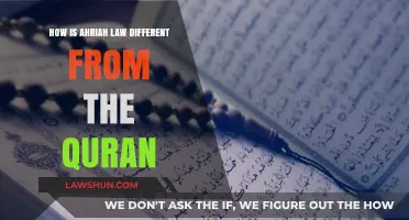 Sharia Law vs Quran: What's the Difference?
