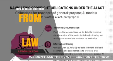 Understanding the Difference: Acts and Laws