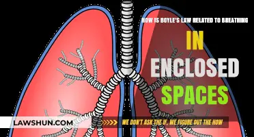 Boyle's Law and Breathing: Understanding Air Pressure in Enclosed Spaces