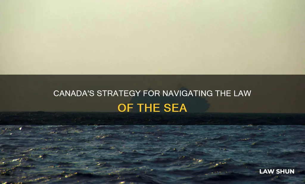 how is canada using the law of the sea
