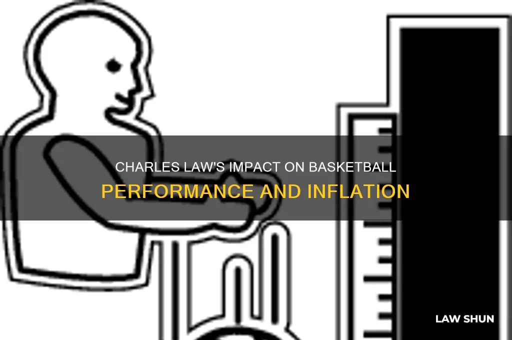 how is charles law related to baskeballs