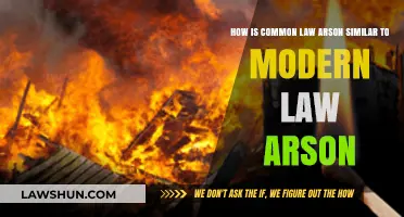 Arson Laws: Ancient to Modern Day