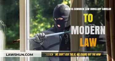 Burglary Law: Ancient Roots, Modern Applications