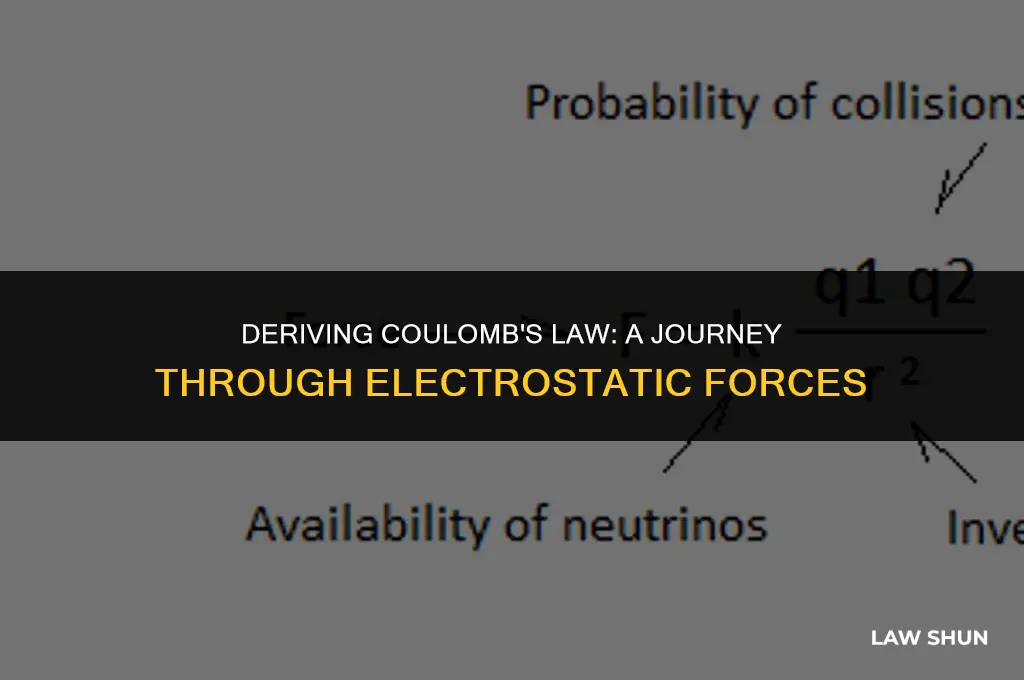 how is coulomb