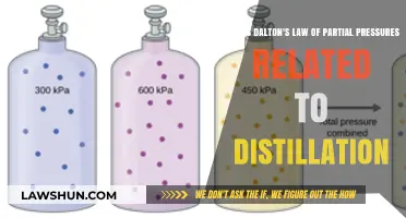 Dalton's Law and Distillation: Understanding Gas Mixtures in Separation Processes