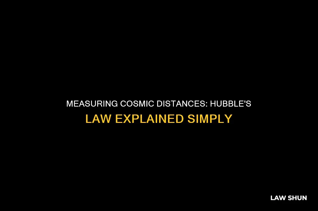 how is distance in space measured with hubble