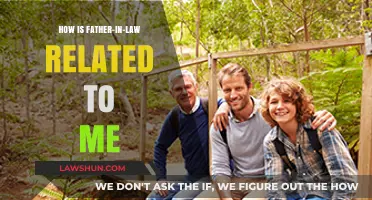 Understanding the Family Tie: How Your Father-in-Law Relates to You
