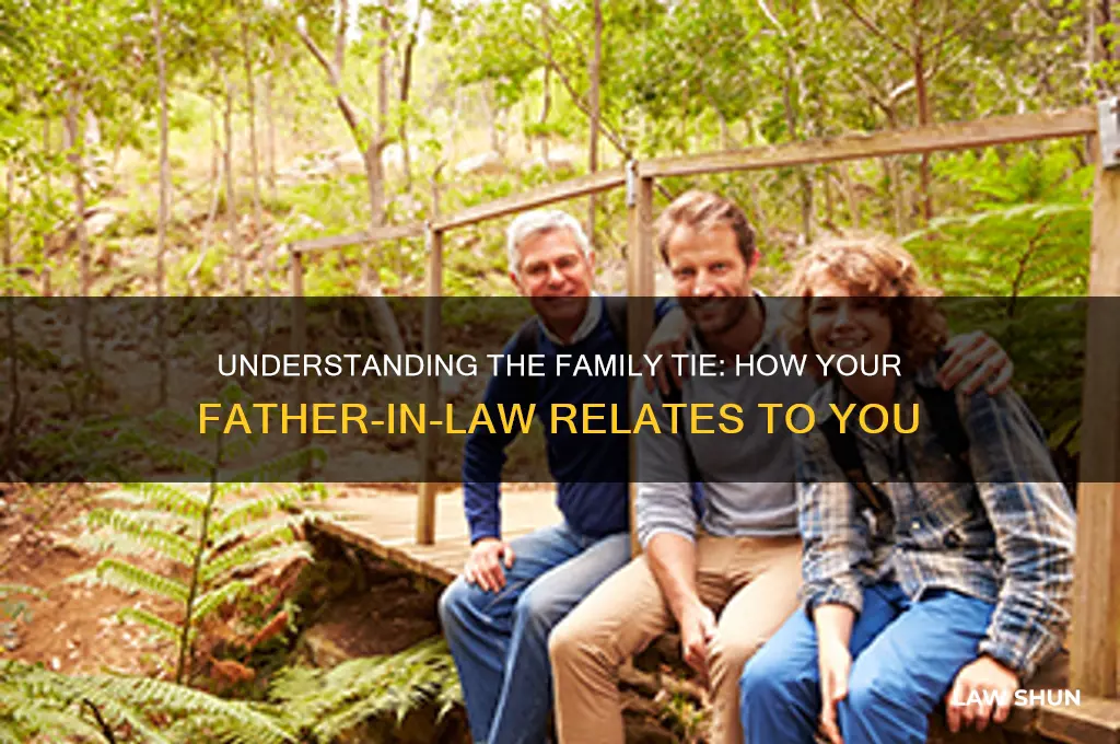 how is father-in-law related to me