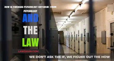 Forensic Psychology: A Unique Blend of Psychology and Law